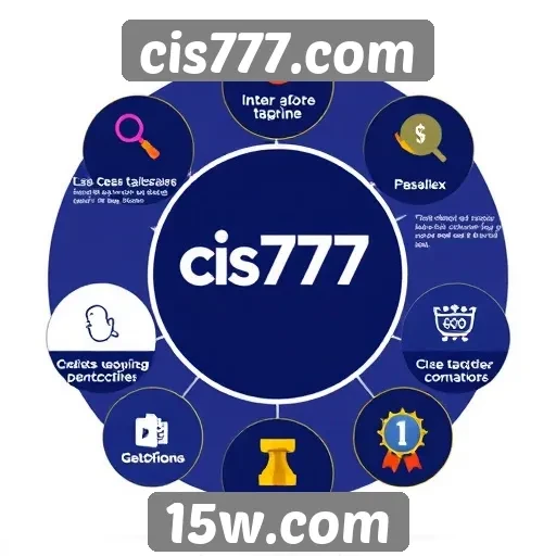 Funcionamento da plataforma cis777 e suas características